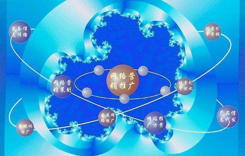 利州新媒体运营企业需要掌握的网络推广技巧有哪些